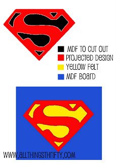 Superman Wall Art | All Things Thrifty